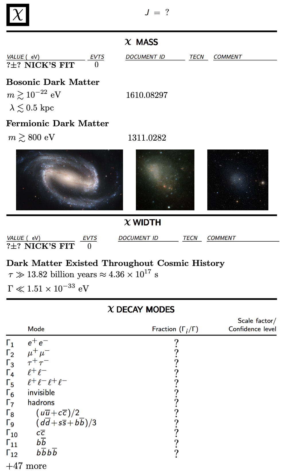 Dark Matter pdg