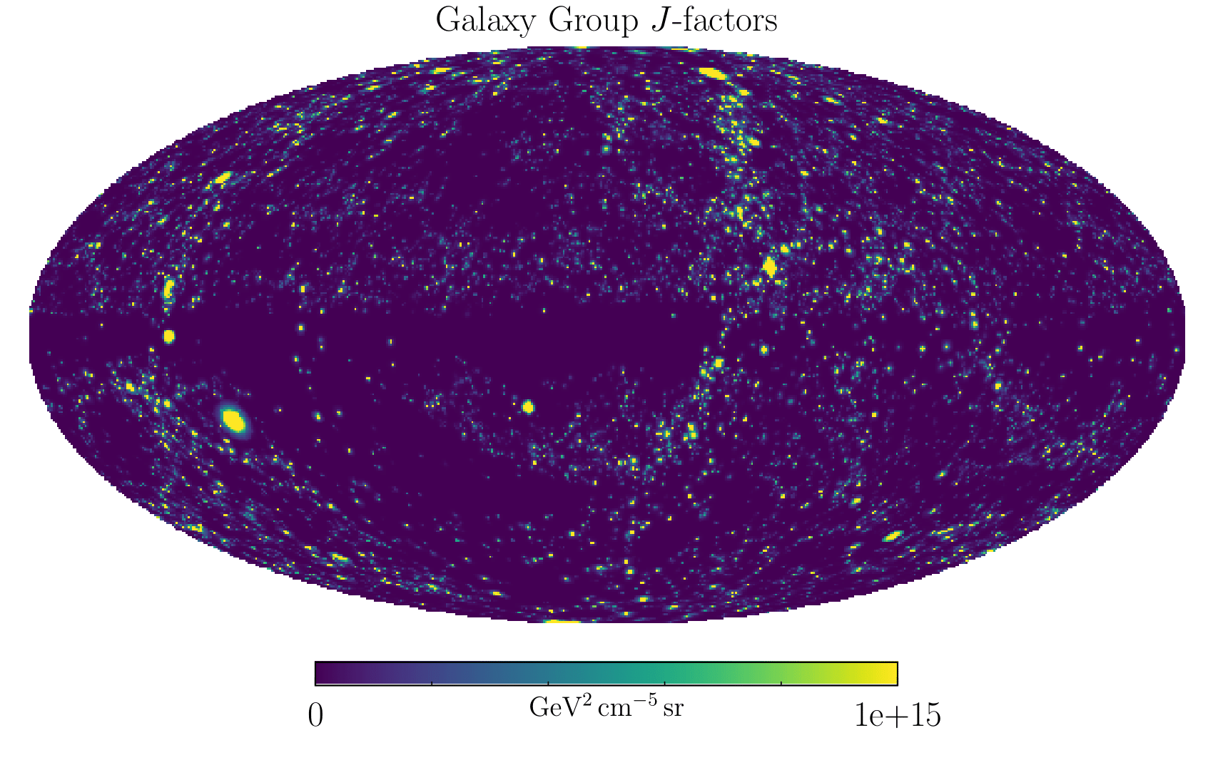 Extragalactic J-factors